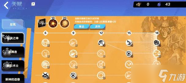《火炬之光战士》加点攻略（打造最强战士）