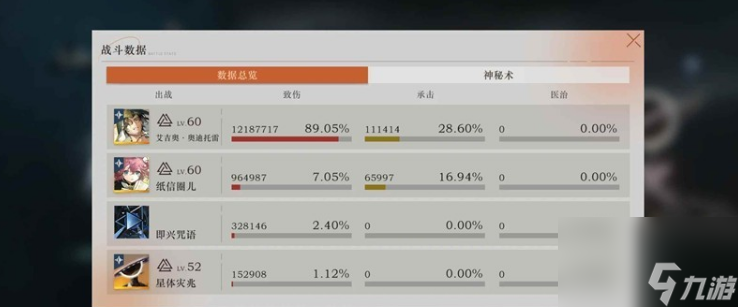 重返未来：1999迷思海450-3打法攻略