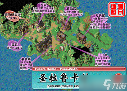 魔力寶貝圣村怎么去