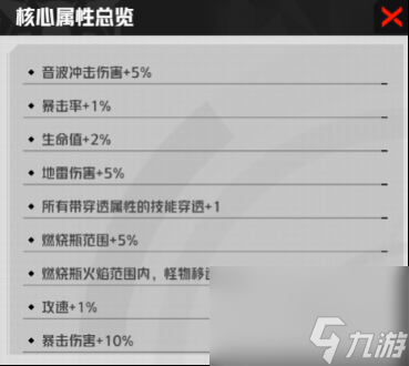 《枪魂狙击》核心功能进阶攻略