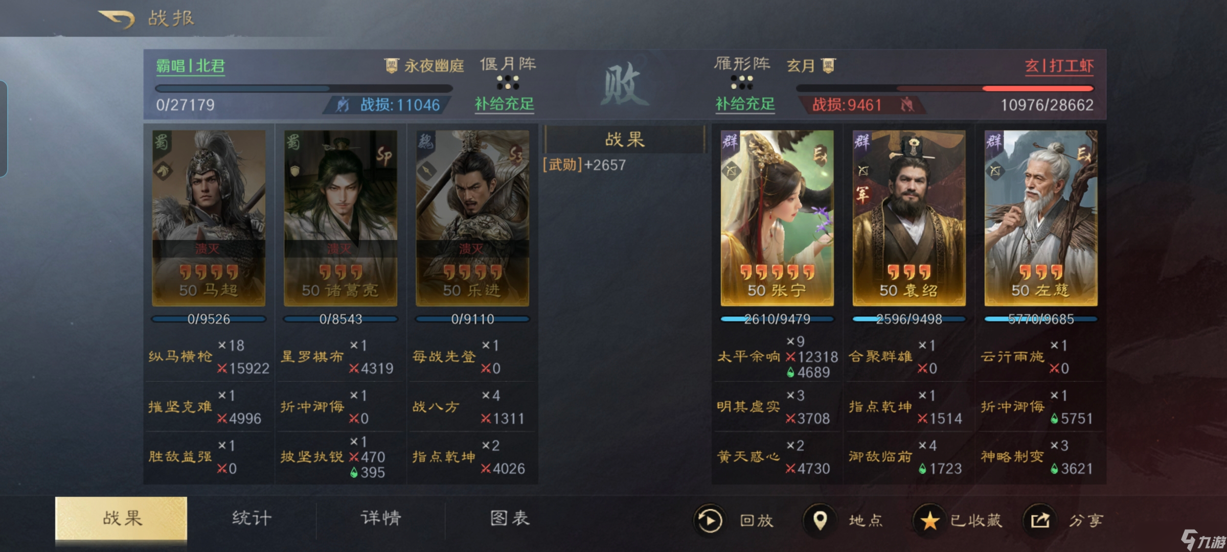 三国：谋定天下三国谋定天下：S9张宁的核心用法，对路了依旧能轻松打趴满红队！