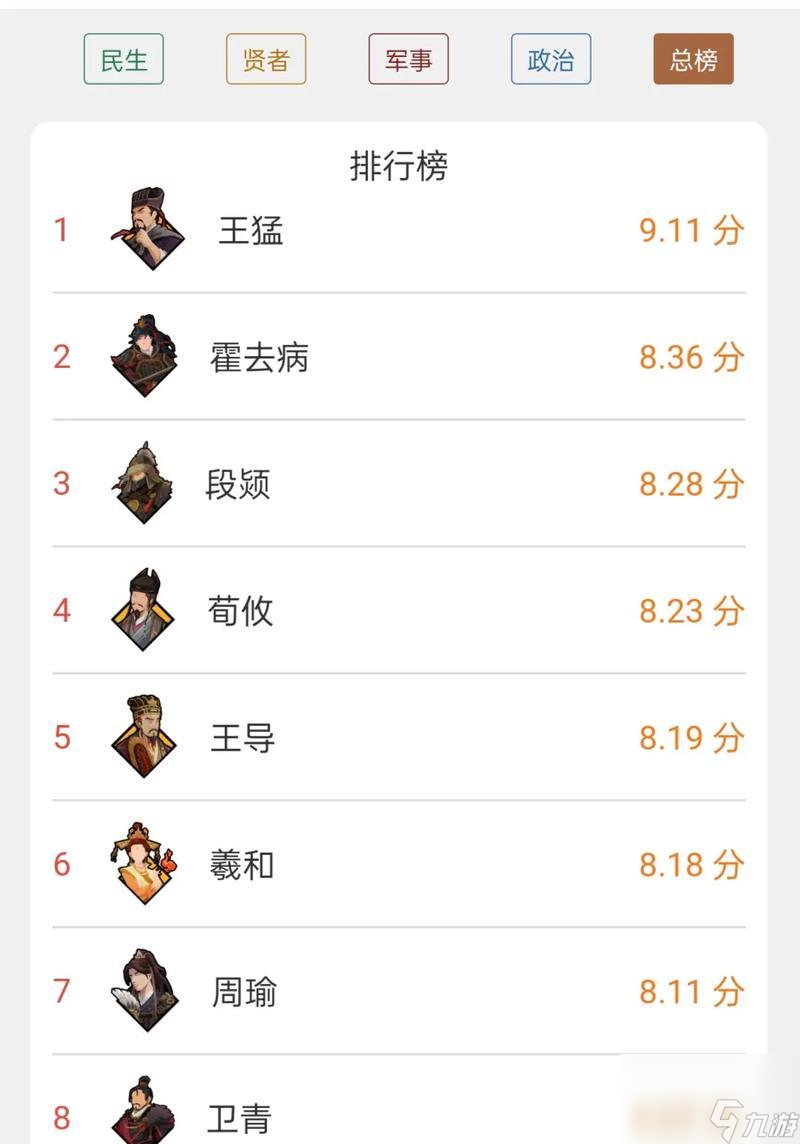 《无悔华夏》选哪个阵营 探索不同阵营的特点