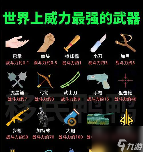 絕地求生搓手雷技能操作指南是什么