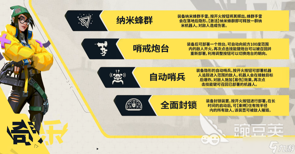 无畏契约手游奇乐怎么玩 无畏契约手游奇乐强度介绍
