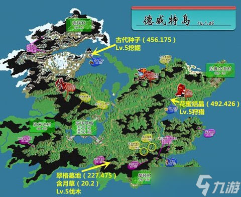 魔力宝贝圣村怎么去