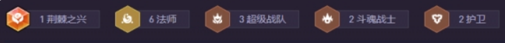 金铲铲之战s15高法拉克丝阵容搭配一览 金铲铲之战s15高法拉克丝阵容怎么搭配
