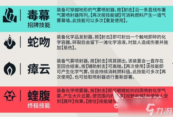 无畏契约手游蝰蛇强度如何 无畏契约源能行动蝰蛇实战技巧