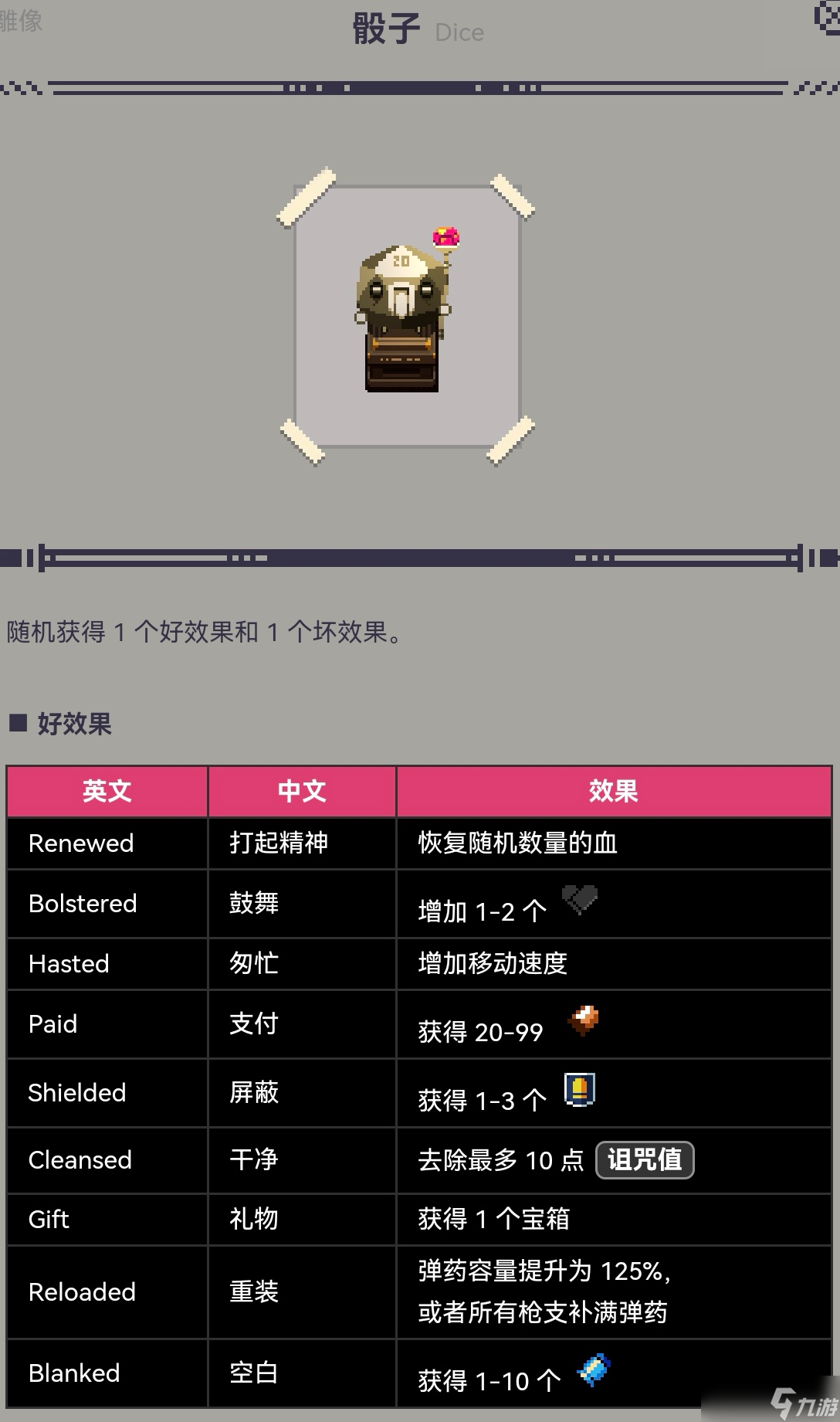 挺進(jìn)地牢給萌新科普一下雕像效果