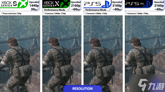 《合金装备3：重制版》各主机画面对比：PS5 Pro牺牲分辨率性能不稳定