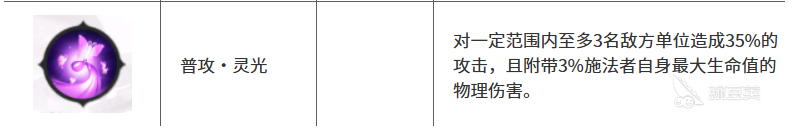 光隙解语基恩怎么样 光隙解语基恩角色介绍