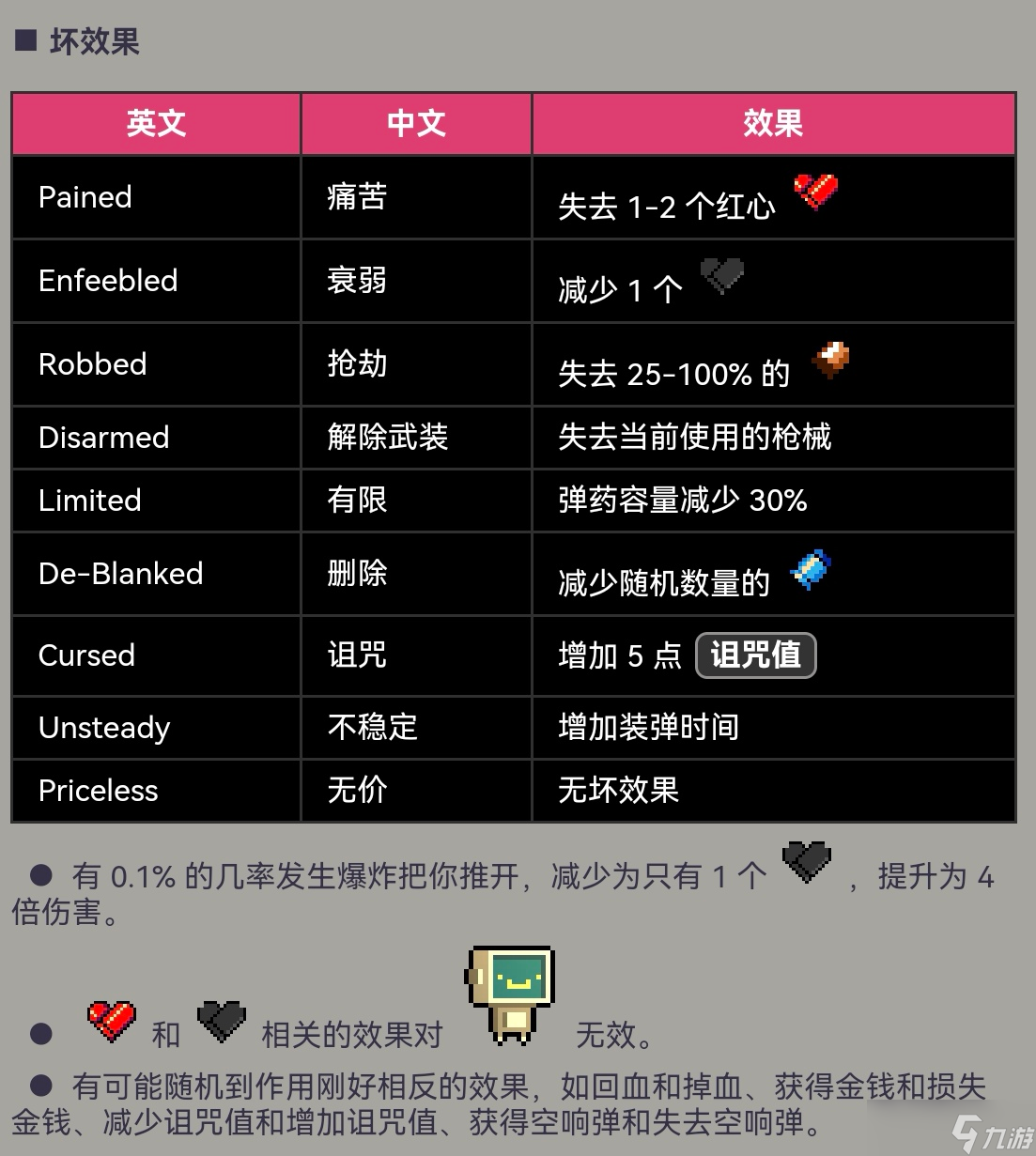 挺進(jìn)地牢給萌新科普一下雕像效果