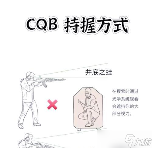 绝地求生中矛枪的正确使用方法是什么？