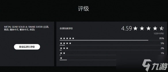 《合金装备3：重制版》PS商店4.56分！5星好评率85%