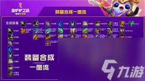 金铲铲s15装备怎么合成