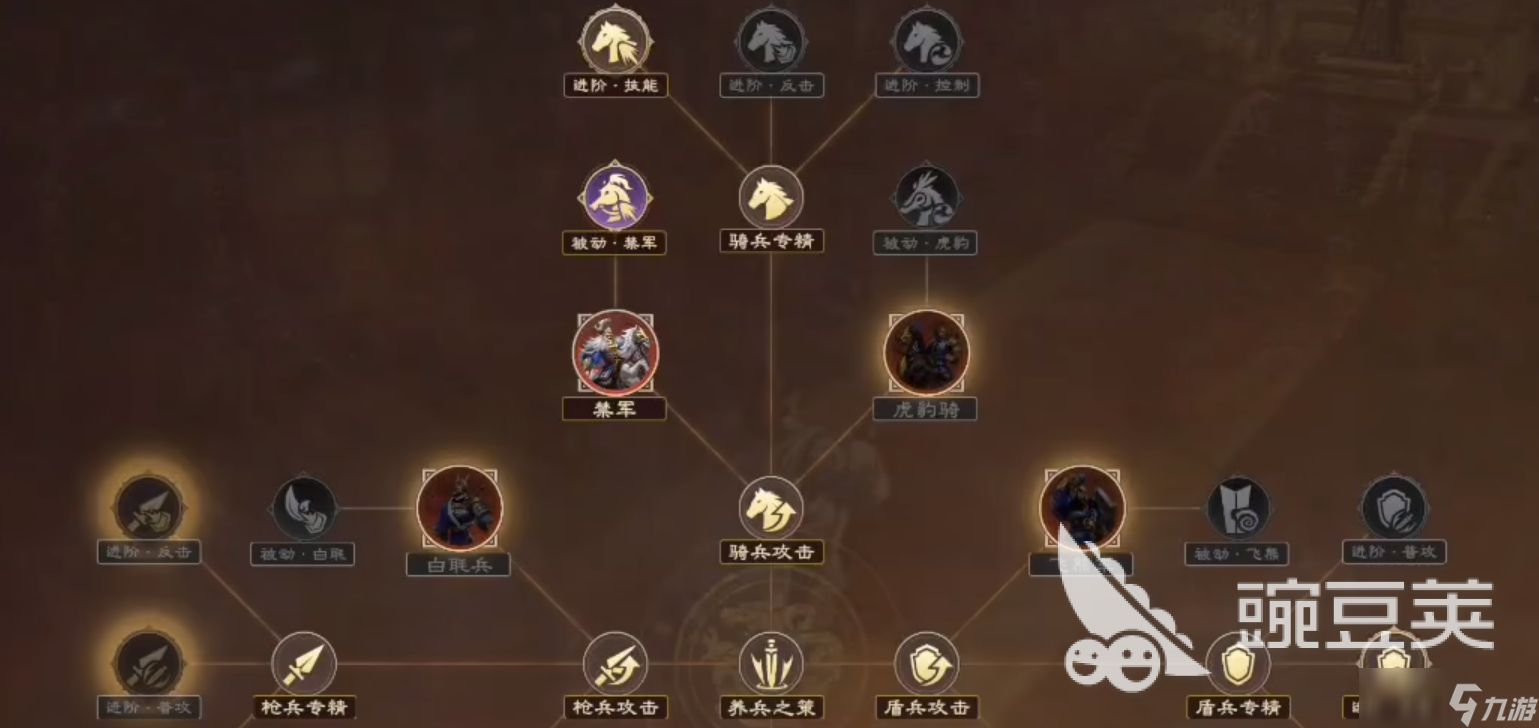 偃武部队士气提升方法有哪些 偃武如何提升部队士气