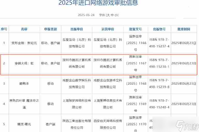 穿越火线：虹 新出的cf游戏叫什么