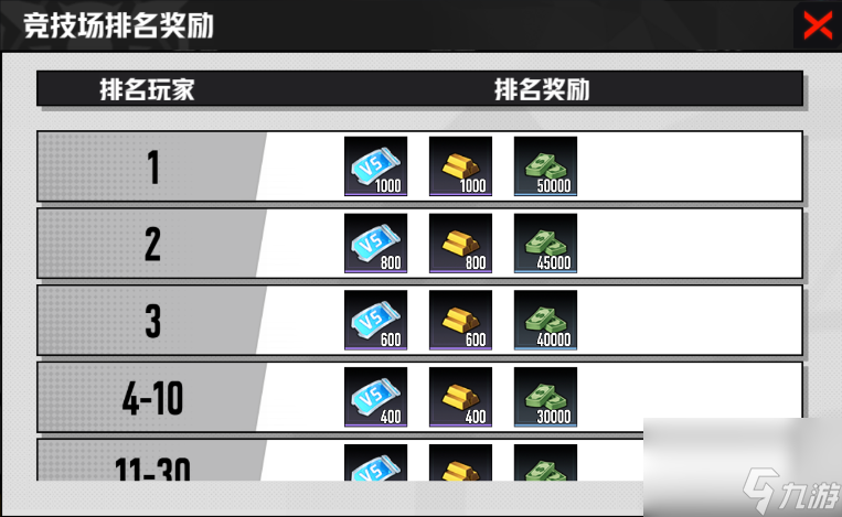 《枪魂狙击》竞技场玩法介绍