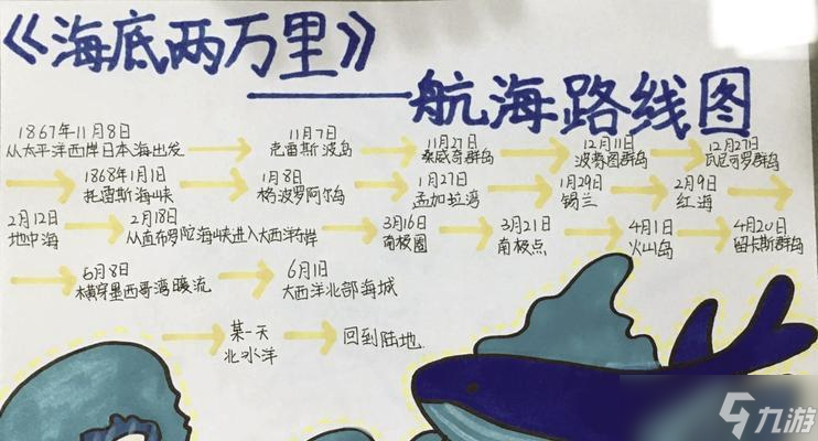 以航海日记得手为主线任务，探索剧情主线——航海日记得手