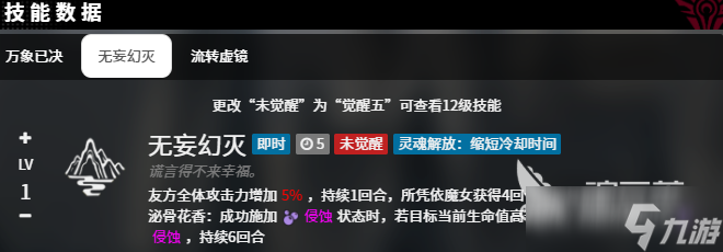 千年之旅桃角色怎么样 千年之旅手游桃强度解析