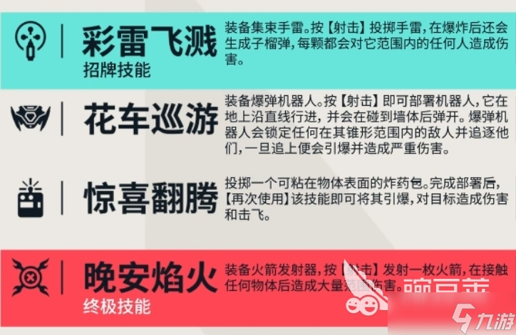无畏契约手游雷兹好用吗 无畏契约源能行动雷兹角色解析
