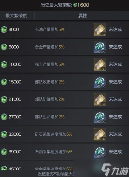 红警ol手游心愿家园梦幻岛玩法说明