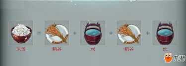 迷你世界怎么合成一碗生米飯