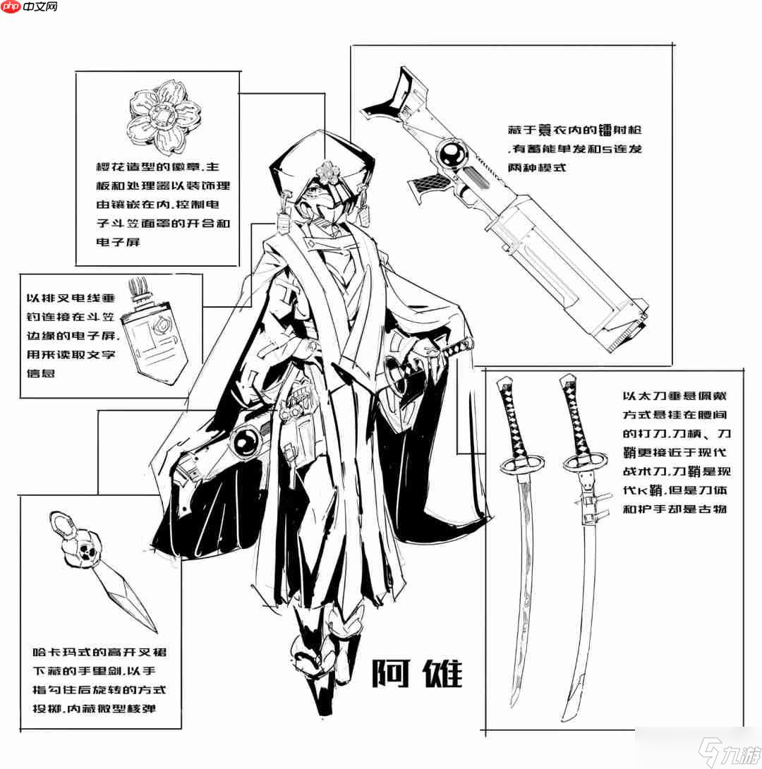 兽化战斗律师vs班味机甲女警《挚爱解体之因》多角色多设定公开