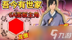 吾今有世家怎么開局賺錢