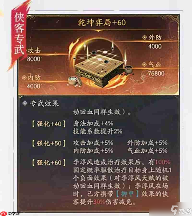 不良人破局李淳风有什么技能 破局李淳风技能介绍