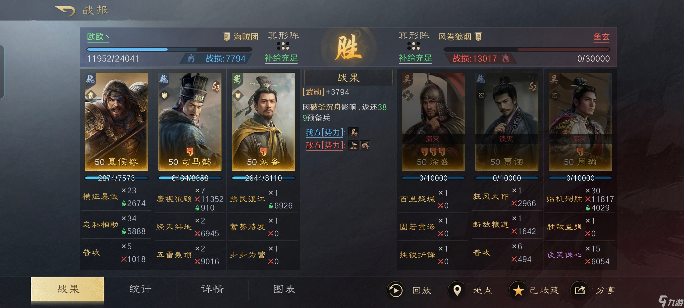 三国：谋定天下三国谋定天下：刘备怎么和司马懿搞到一起了？周瑜贾诩都顶不住！