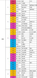 天神牌有什么通用牌