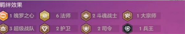 金铲铲之战S15六法卡尔玛阵容怎么搭配？