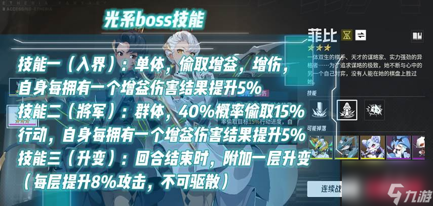 《伊瑟》凶影追缉菲彼安boss攻略