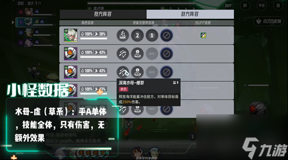 《伊瑟》凶影追缉库卢鲁boss攻略