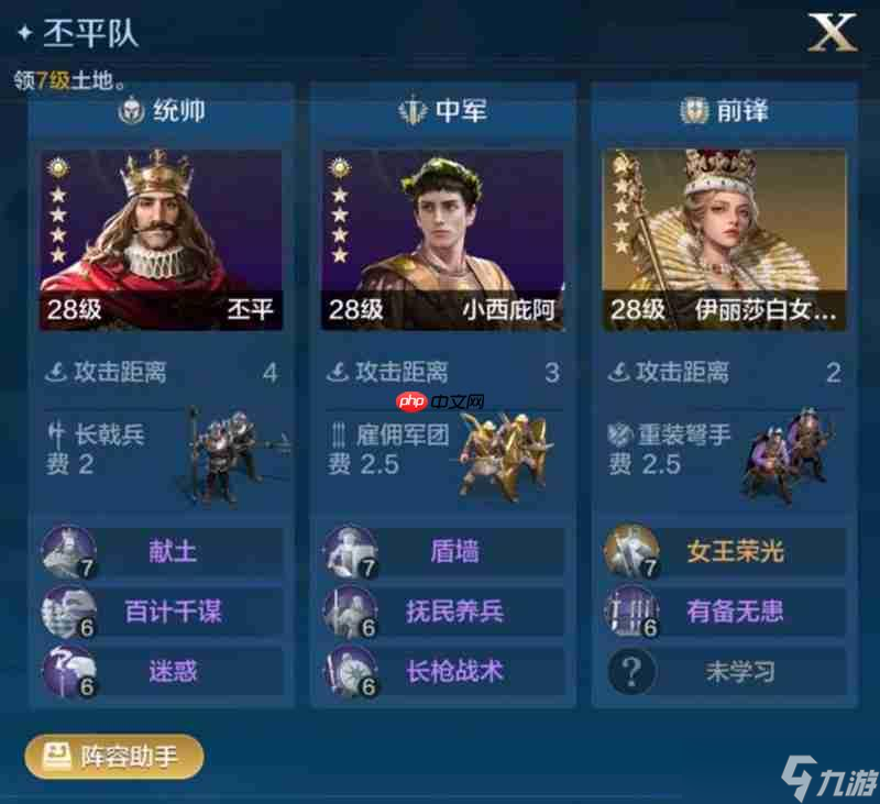 世界启元伊丽莎白有什么技能 伊丽莎白强度解析