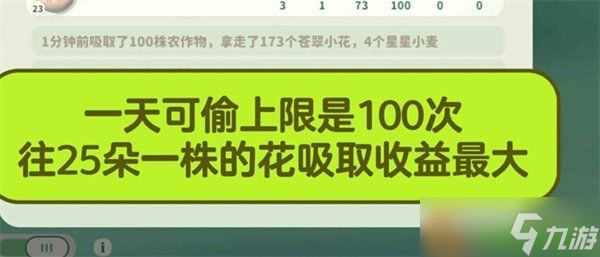 米姆米姆哈蒼翠小花產(chǎn)量怎么提升 蒼翠小花產(chǎn)量提升攻略