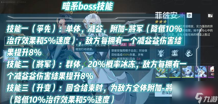 《伊瑟》凶影追缉菲彼安boss攻略