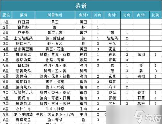 问道手游大巴教程的制作方法是什么？
