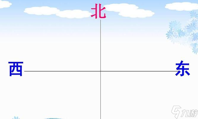 以光荣使命（探究游戏中的导航技巧）