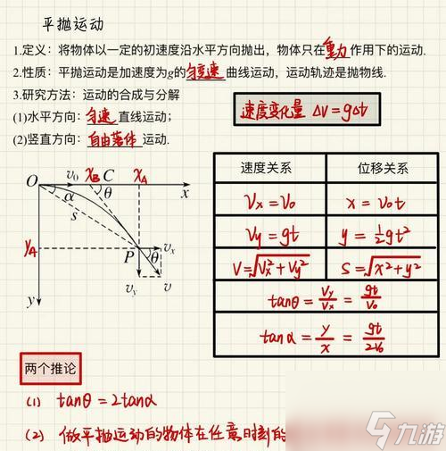 玩转TNT半抛打法（教你成为TNT半抛大师）
