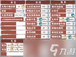 鸣潮2.4星声数量怎么统计