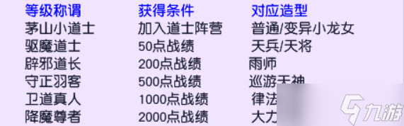 僵尸道士大PK，梦幻西游电脑版好礼拿到手都软
