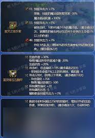 DNF人造神版本男气功毕业装备怎么选