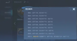 王者荣耀V10皮肤共享攻略：规则、戳戳获取及使用限制