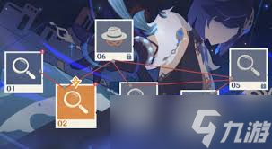 原神諦蹤匿行第2關線索在哪里在哪