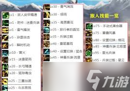 DNF旅人神雾兵仗妖旋风技能进化全形态是什么