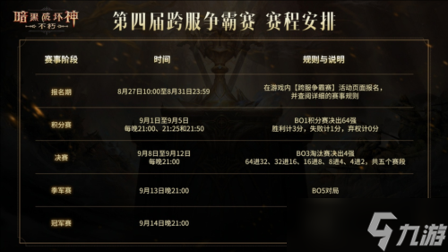 《暗黑破坏神不朽》第四届跨服争霸赛报名现已开启
