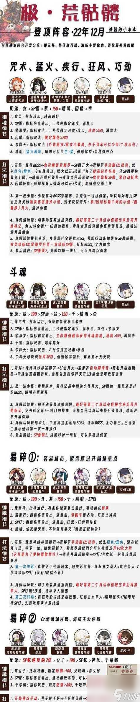《以幻书启世录》连华阵容搭配及契印介绍（玩家必看的连华攻略）