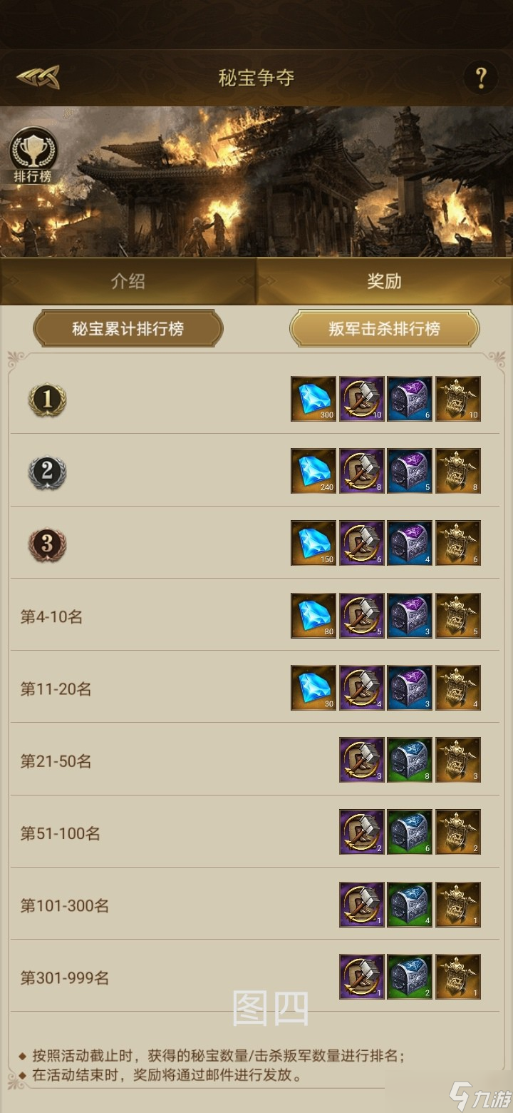 帝国战纪【活动攻略】秘宝争夺活动小技巧