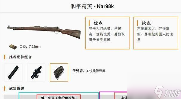 绝地求生中狙击枪和喷子的使用技巧是什么？